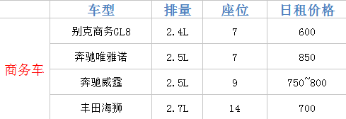 成都租商務(wù)車價格表