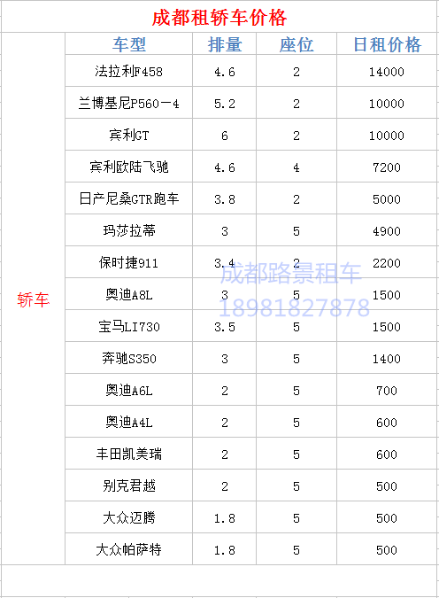 成都商務(wù)租車_租車價格一覽表